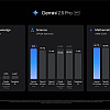 Google predstavio Gemini 2.5 Pro: Najnapredniji AI model do sada