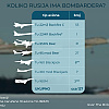 Ruski Pearl Harbor: Koliko je ruskoj armiji ostalo bombardera i zbog čega je jučerašnji napad "bolan"?