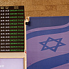Izrael zabranio svojim državljanima da napuste zemlju, strah ih odmazde za napade na Iran