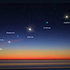 Rijetka planetarna linija od šest planeta bit će vidljiva na našem nebu