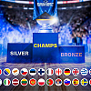 Kvote kažu: Srbija apsolutni favorit za zlato na Eurobasketu, a evo gdje je BiH