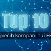 Ovo je 10 najvećih kompanija u FBiH po prihodima, dobiti i broju radnika