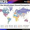 Pornhub objavio godišnju statistiku za 2025. godinu: Evo koja kategorija je bila najgledanija u BiH