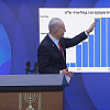 Netanyahu potpisao "posao stoljeća" s Egiptom: Ugovor od 35 milijardi dolara će promijeniti Bliski istok