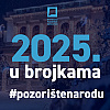 Narodno pozorište Sarajevo u brojkama: 2025. godinu obilježilo 200 programa i više od 70.000 gledalaca