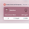 Temperature zraka su porasle, a to je u Sarajevo vratilo stari problem
