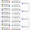 Evo kako izgleda kostur play-offa i osmine finala Lige prvaka, žrijeb je u petak