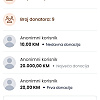 Nakon samo sat vremena prikupljena sredstva za liječenje Đule: Anonimni donator donirao 20.000 KM