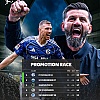 Vrijeme je za Bundesligu! Schalke večeras igra utakmicu sezone, Džeko spreman za spektakl