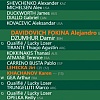 Damir Džumhur nije imao sreće u žrijebu Roland Garrosa