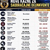 Ovo su nove saobraćajne kazne u Sarajevu: Nevezanje pojasa i korištenje mobitela u vožnji platit ćete i 400 KM