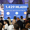 SOS Dječija sela u BiH obilježila Međunarodni dan mladih: Prilike koje mijenjaju živote mladih