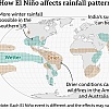 Zabrinjavajuća prognoza britanskih meteorologa: El Nino bi ove godine mogao dostići rekordnu snagu